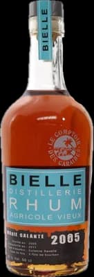 Bouteille de spiritueux : Les Comptoir des Caraibes de la marque Dugas